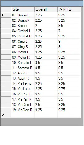 Sensory-Sampling-Rate.png